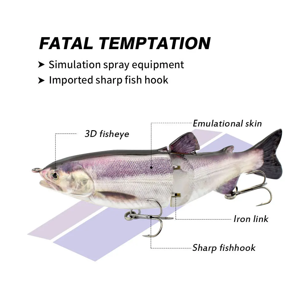 Top Right MJ503 66g 185mm Bass Hard Swimbait Glide Baits For Pike Bass Fishing Lure Pesca