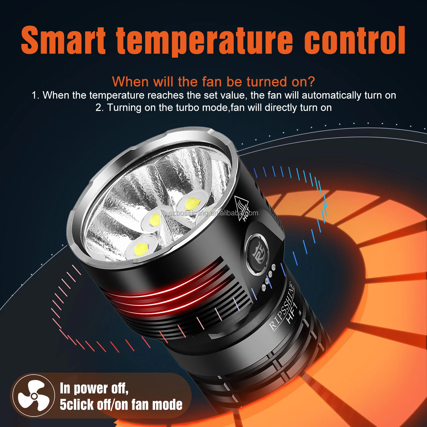 Ripsshine 20000Lm super powerful led flashlight long range searching light for car helicopter and sea