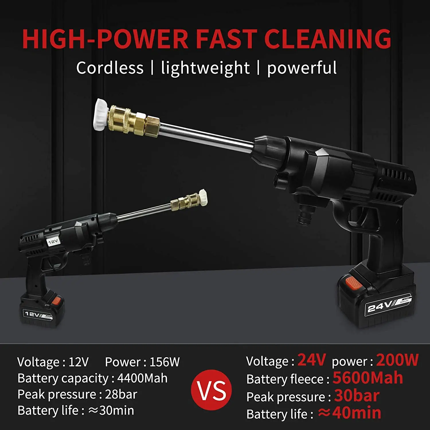 Multi Function Household Cleaning 12V Washing Machine Car Washer Water Jet High Pressure Cleaner