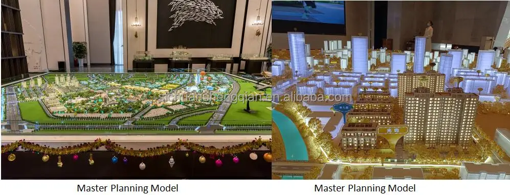 Master planning model