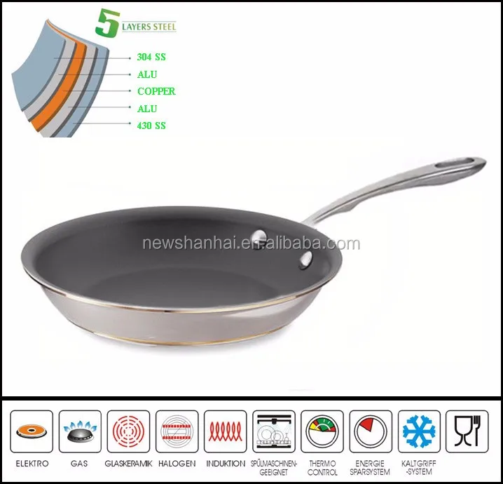 Nonstick Fry Pan Copper Core 5ply Body Pan Non-stick Frying Pans & Skillets Casting Stainless Steel Nonstick Coatig