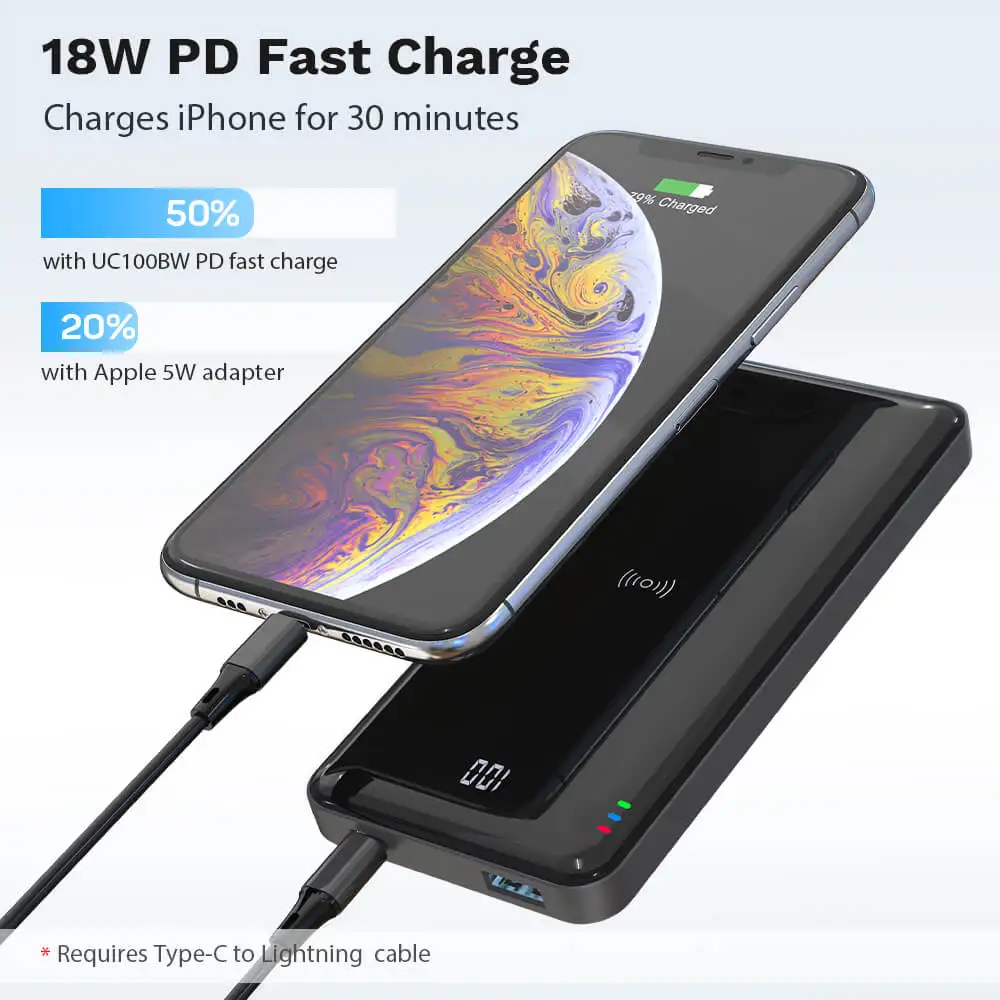 Горячая продажа электроники 10000mAh 18W Быстрая Зарядка qi совместимое беспроводное портативное зарядное устройство зеркальный внешний