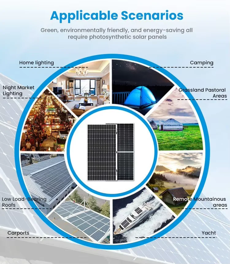 Longi HiMo 7 PV панели пластины 565 Вт высокое качество двухсторонние стеклянные солнечные 560 570 580 600 для домашнего использования