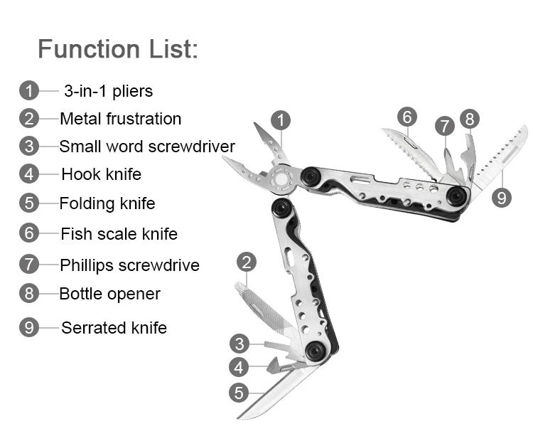 
Hot sale on Amazon Multi-Purpose Pocket Knife Pliers Kit, 420 Durable Stainless Steel Multi-Tools Pliers 