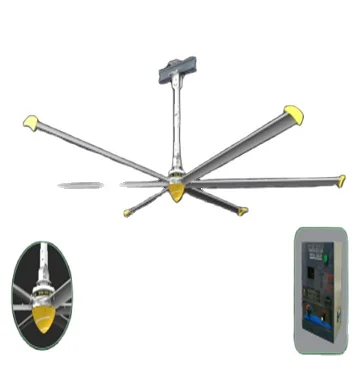 Permanent magnet brushless DC large industrial ventilation ceiling