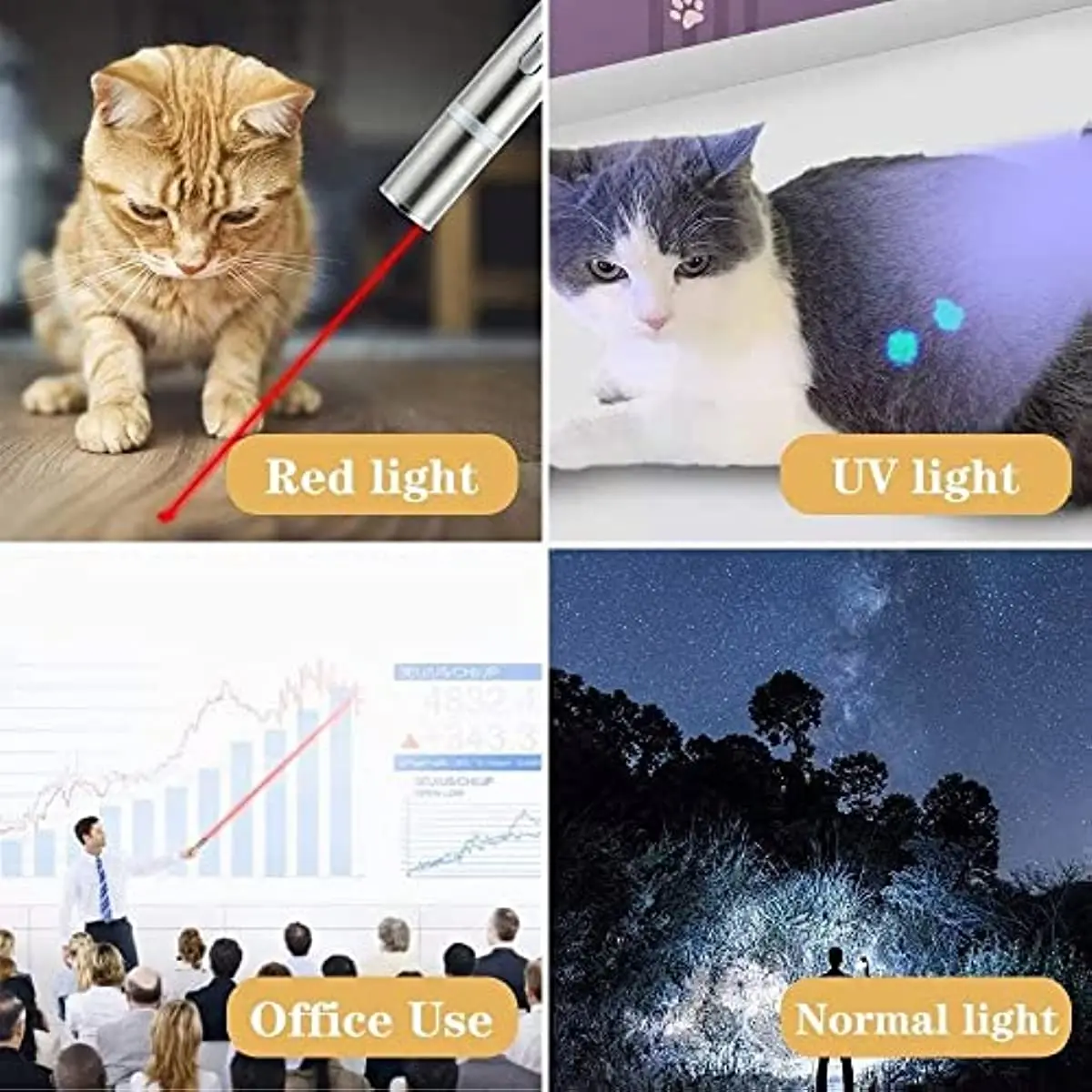 USB Chargeable Cat Toys Multi-Mode Interactive Cat Laser Pen Multi-Pattern Laser Pointer for Indoor Cats