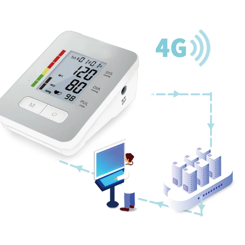 bluetooth Gateway digital blood pressure monitor Remote digital sphygmomanometer