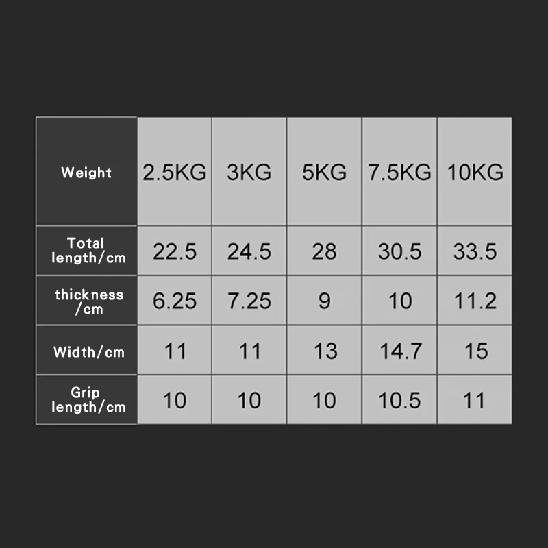 Factory can customize and wholesale various weights of dumbbell fitness equipment, hexagonal dumbbells