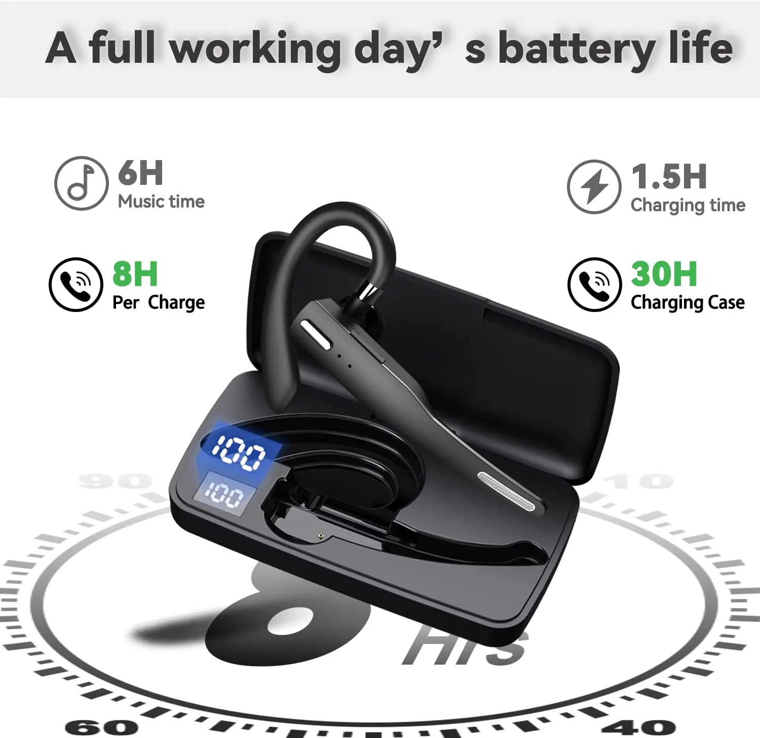 Wireless Bluetooth Headset Microphone Stereo Headphones With Sports Headset Business Earphone