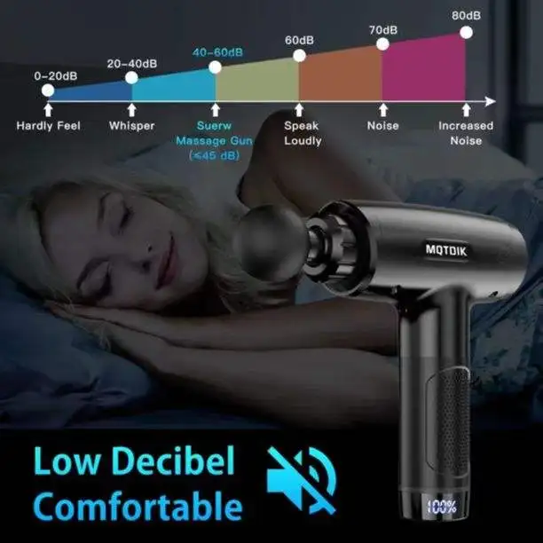 Dropshipping Lcd 30 Speed Mini Digital Cordless Fascia Massager Body Therapy Muscle Vibration Message Gun