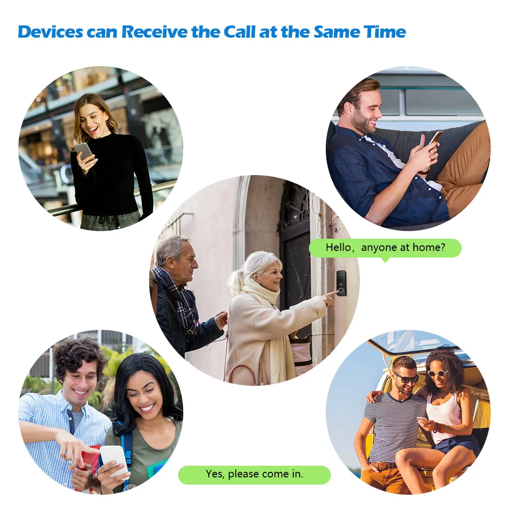 Commax Doorphone 4 Wire Building Video Door Phone Wireless Intercom