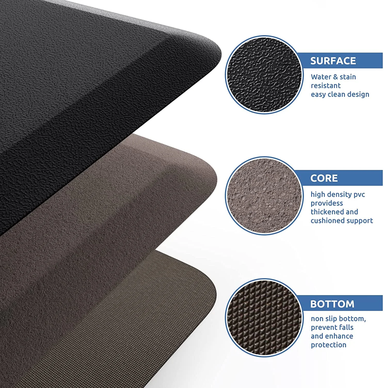 Comfort mat anti-fatigue mat waterproof non-slip kitchen floor mat