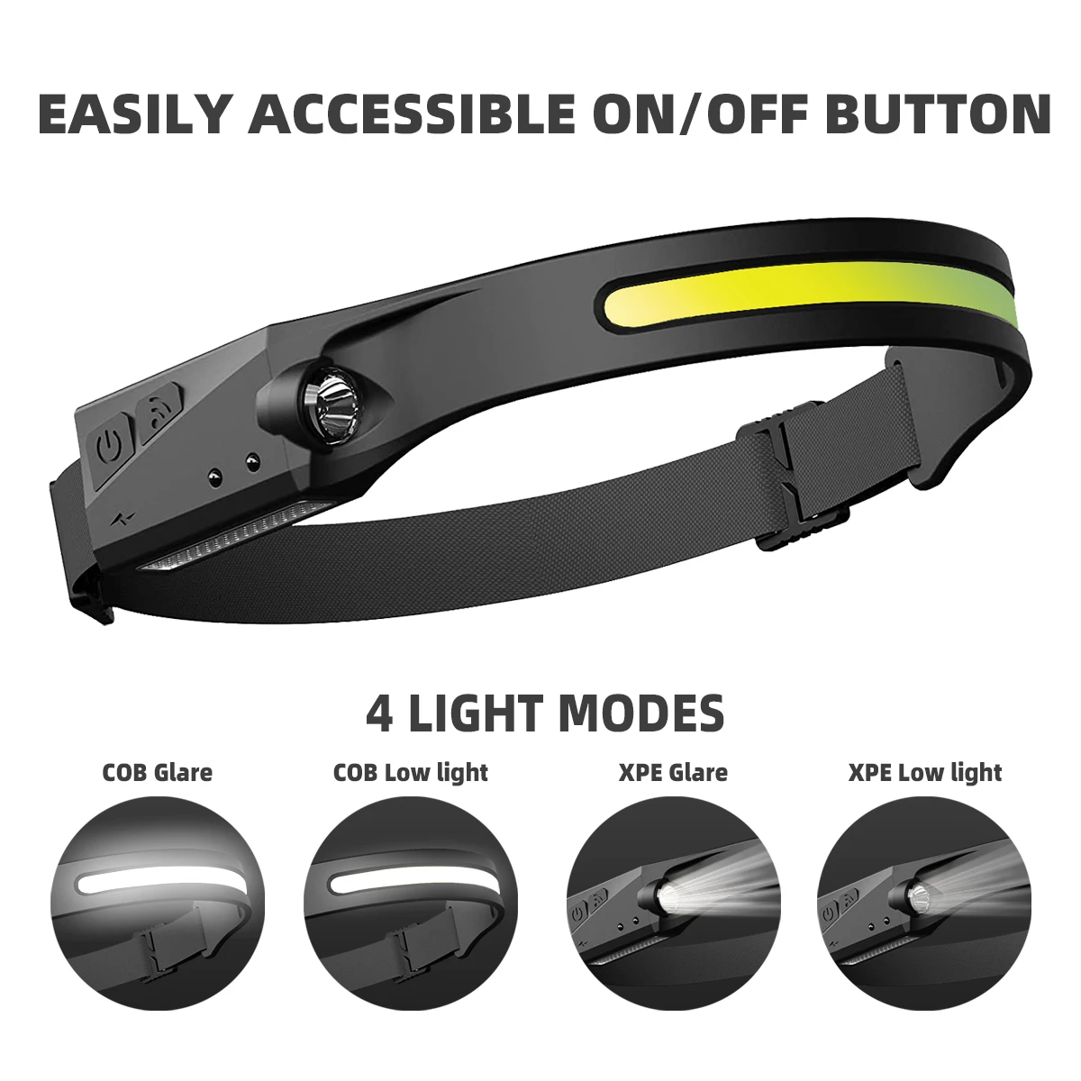 230 Degrees Wide Beam Spotlight Brightest And Most Durable Rechargeable Running Headlamp