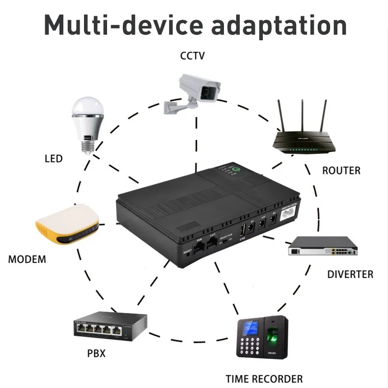 Портативный DC UPS 5V 9V 12V Источник бесперебойного питания многоцелевой мини-10400mAh большой емкости резервный аккумулятор для ЕС