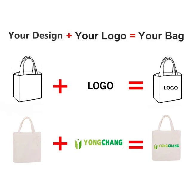 economical organic cotton packaging white carry waxed cotton canvas bag with logo pocket inside and outside