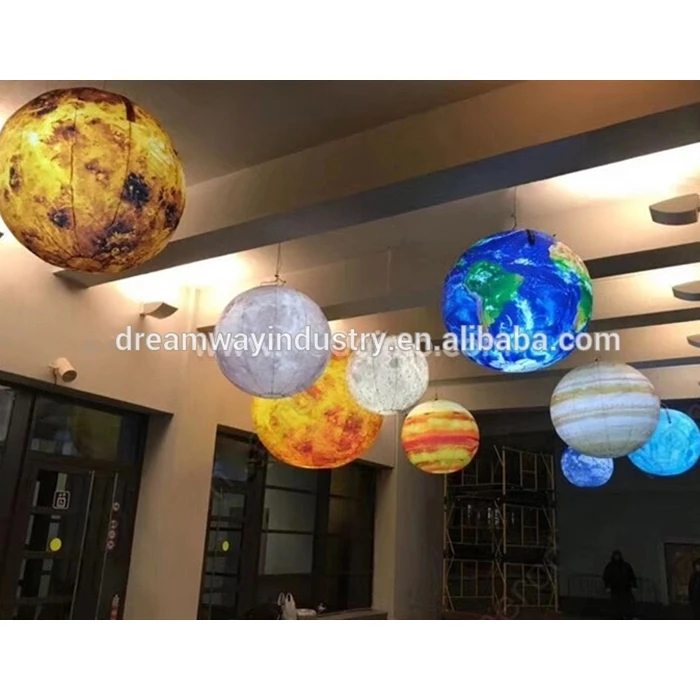 Giant Planet Balloon Light Hanging Model for
