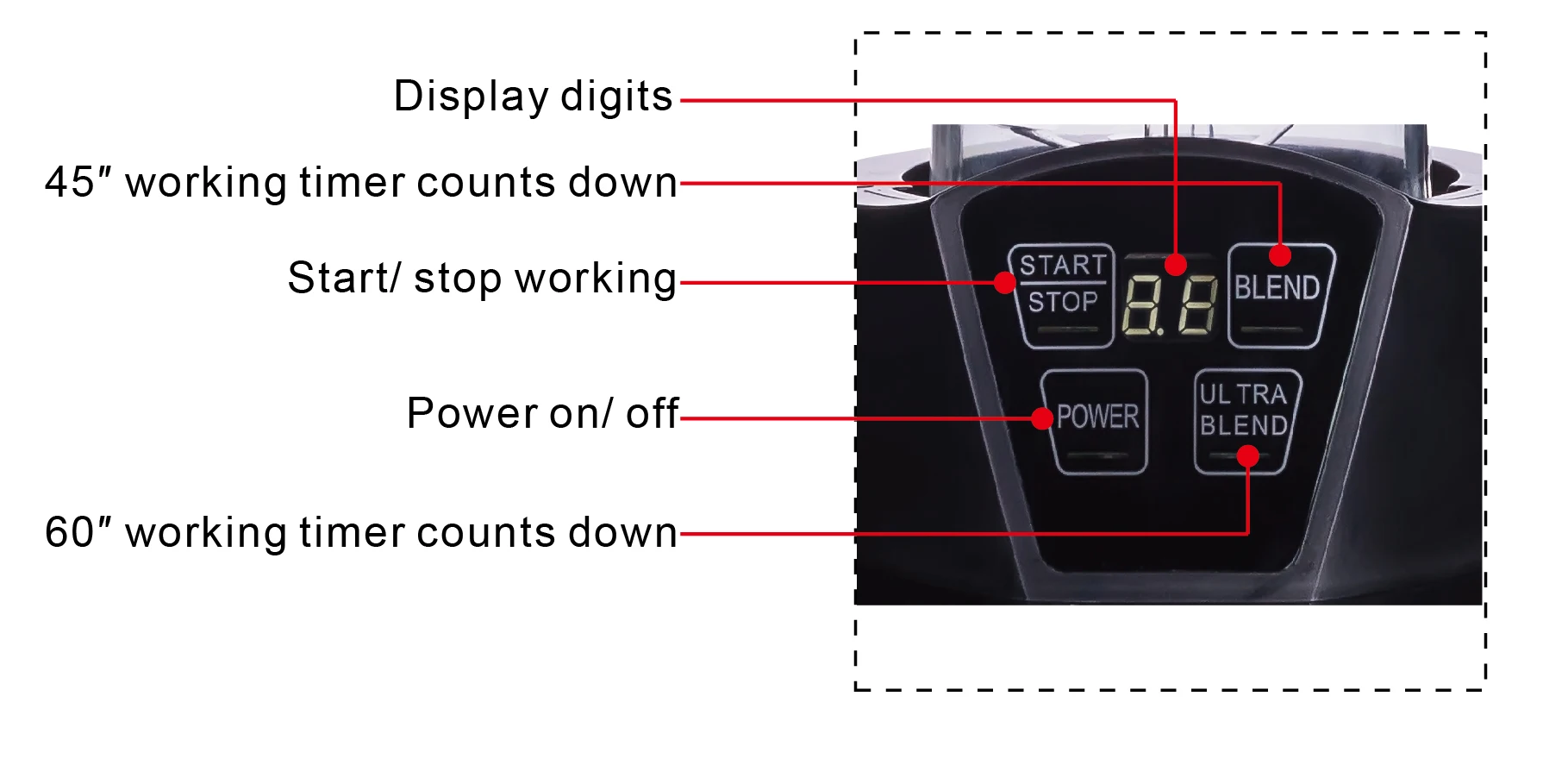 Selling Well 1000W Powerful Motor To Crush fruit Smoothie Blender personal