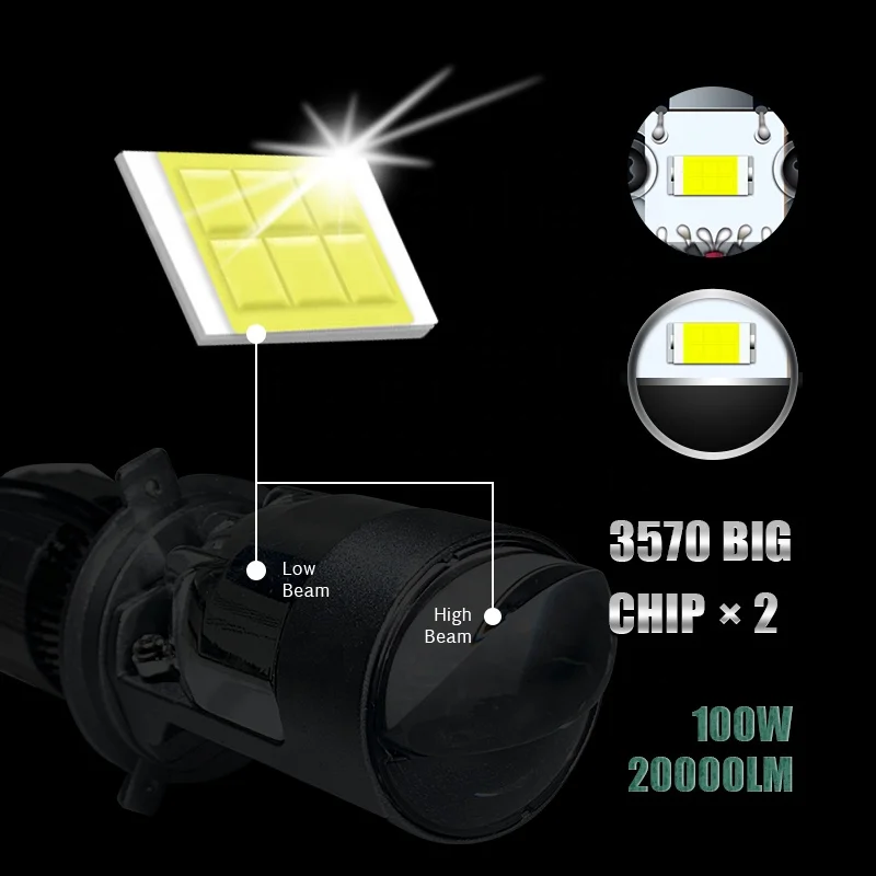 JG Lighting  Pro G21 upgrade New model headlight H4  Lens Mini led car h4 led H4 projector bulb for motorcycle and car truck