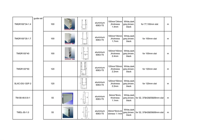 TOMA roller shutter _6