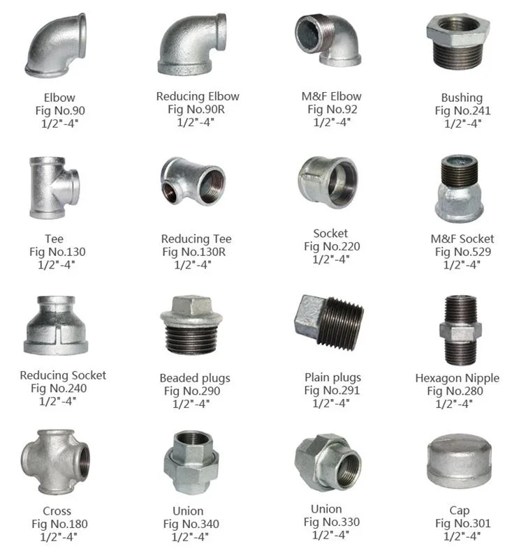 Mallealbe Iron Fittings
