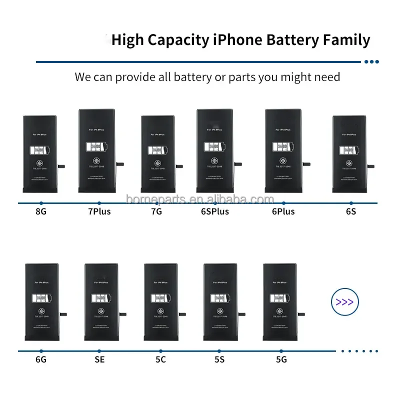 Brand New O Cycle for iphone 12  mini battery replacement lithium battery for iphone 12  mini with msds certificate