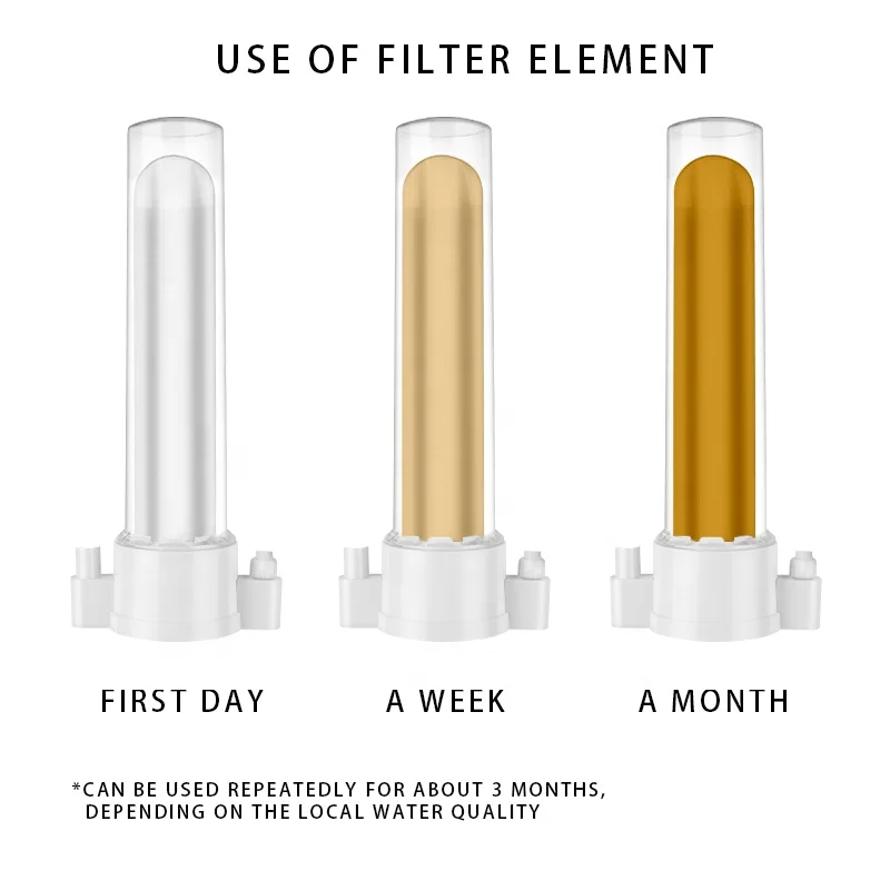 Tap water cleaning filter Household purifier Ceramic filter Convenient installation filter ,Kitchen Water,Filter Faucet filter