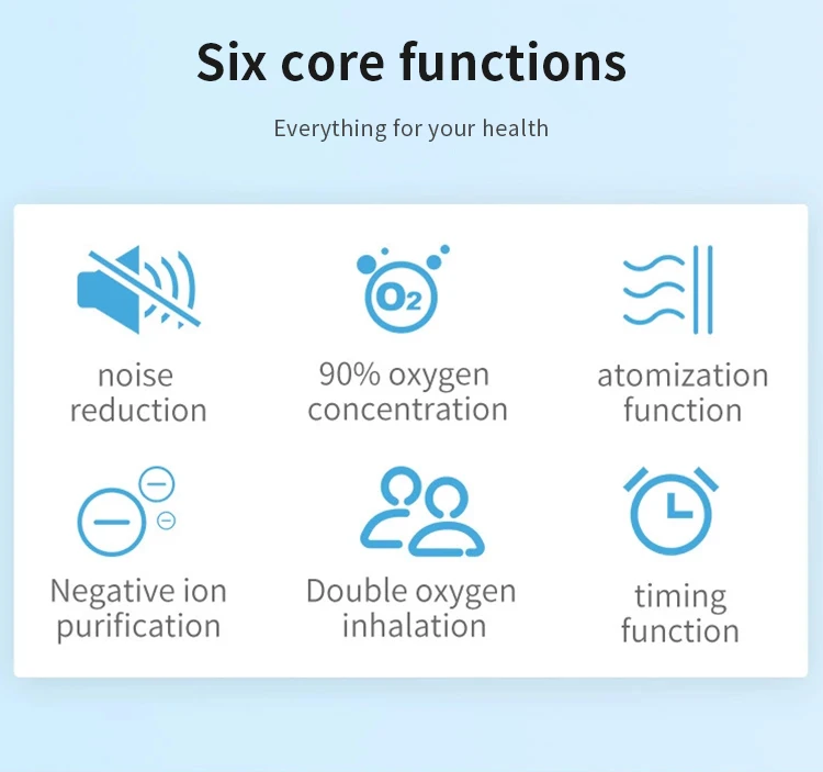  Портативный кислородный концентратор 7 л по низкой цене от производителя