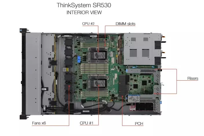 SR530 5218R 4X32GB DDR4 2X1.2TB 10K R530-8I 2XGE 2X750W Rack Server
