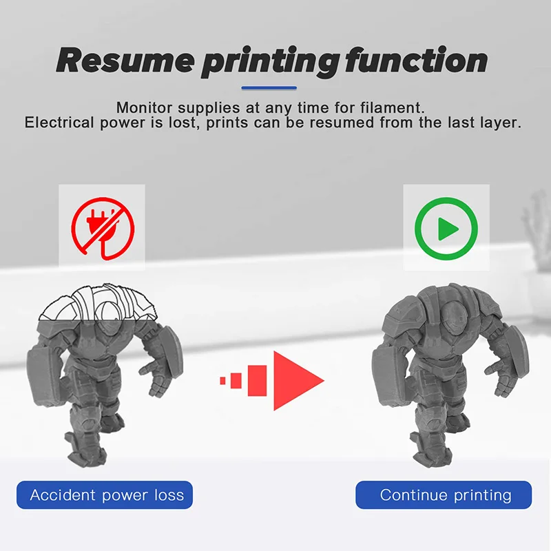 New 95% Pre-Assembled Ultra-Quiet Fast Heating FDM professional 3D printer BLU-3 V2 DIY Printing 235*235*280mm