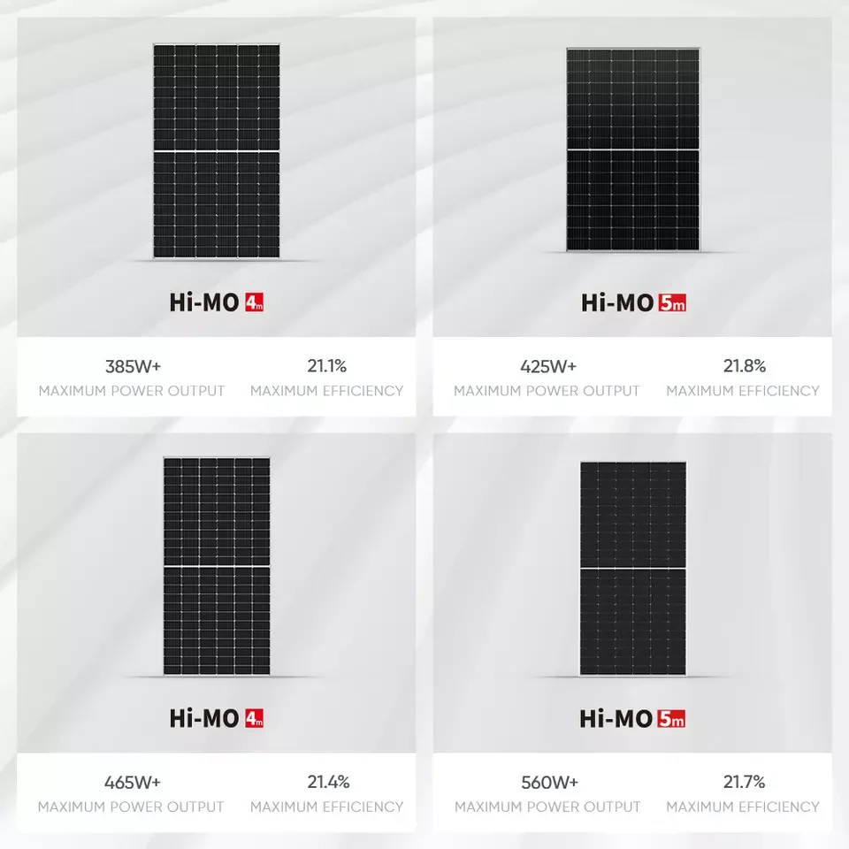 Pinergy china Large Power Longi Solar Panel 540 Watt Monocrystalline Solar Panel Price For Home Dual glass 550w 144 cells