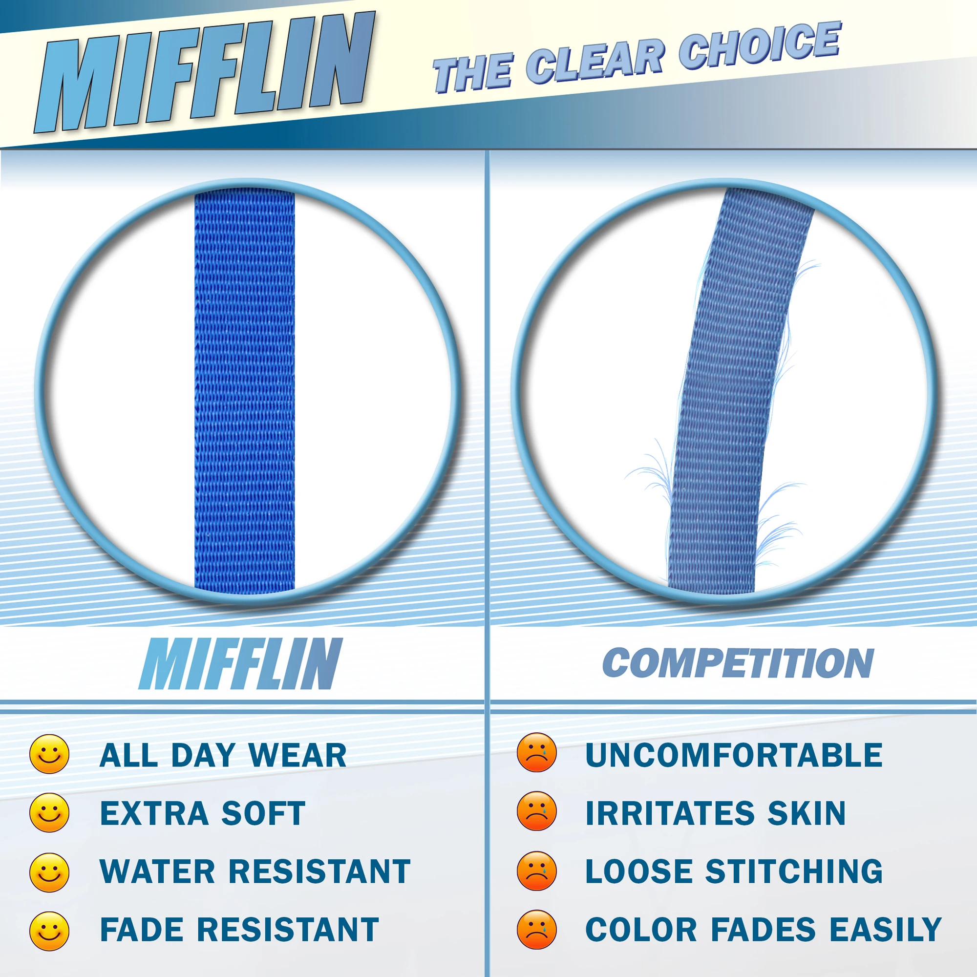 Minimum Order Manufacturer Cheap Factory Direct Supply Sport Team Wholesale Polyester Neck Lanyard With Logo From Cambodia