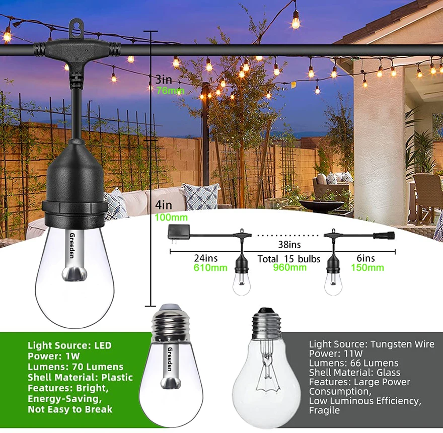 bedroom night light small pear shape E26 E27 led light clear bulbs S14 24 pcs-pack string light LED replacement bulb