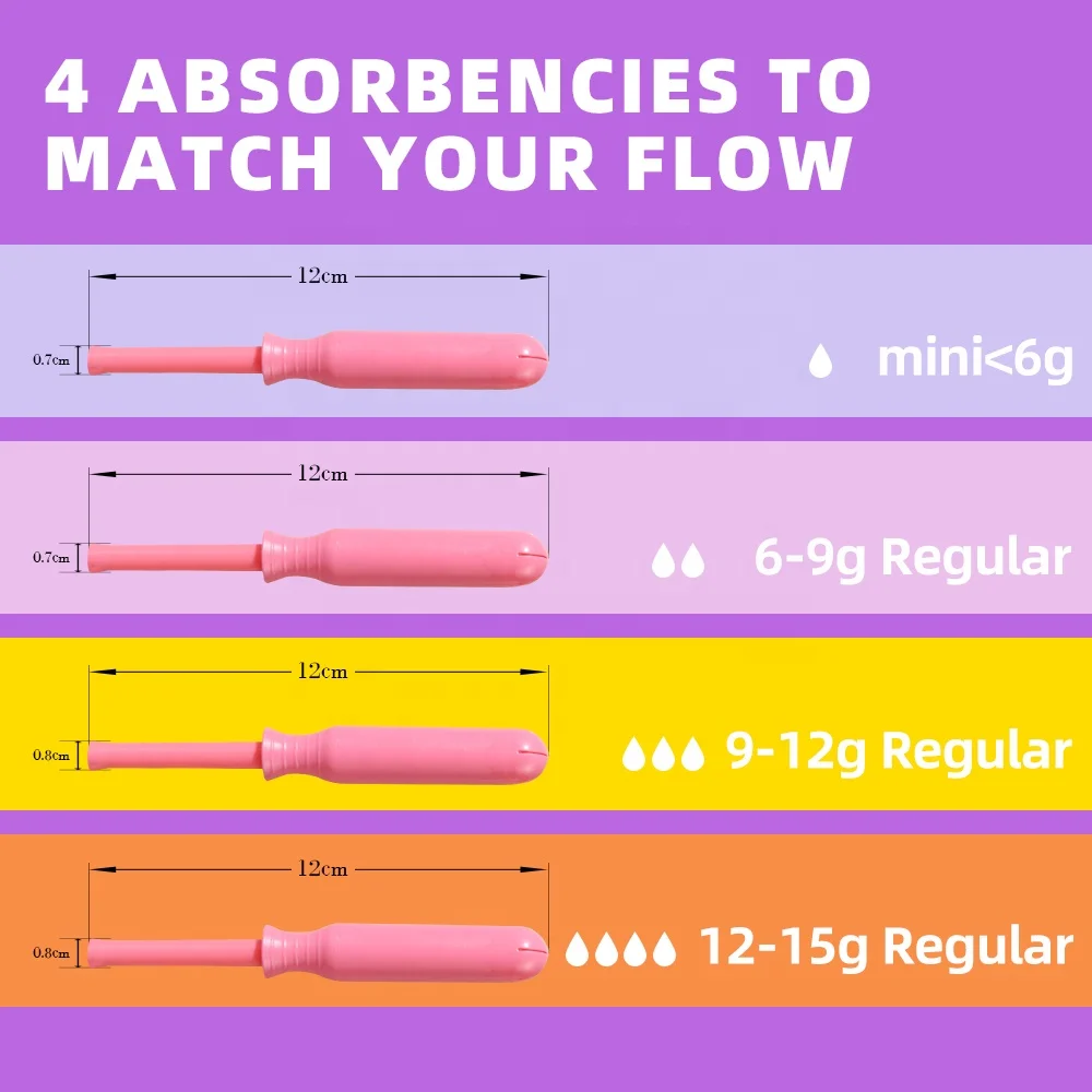 Dh Health Factory Price Tampons 100 Count Ob Tampons Multipack Tampons Regular For Wholesale