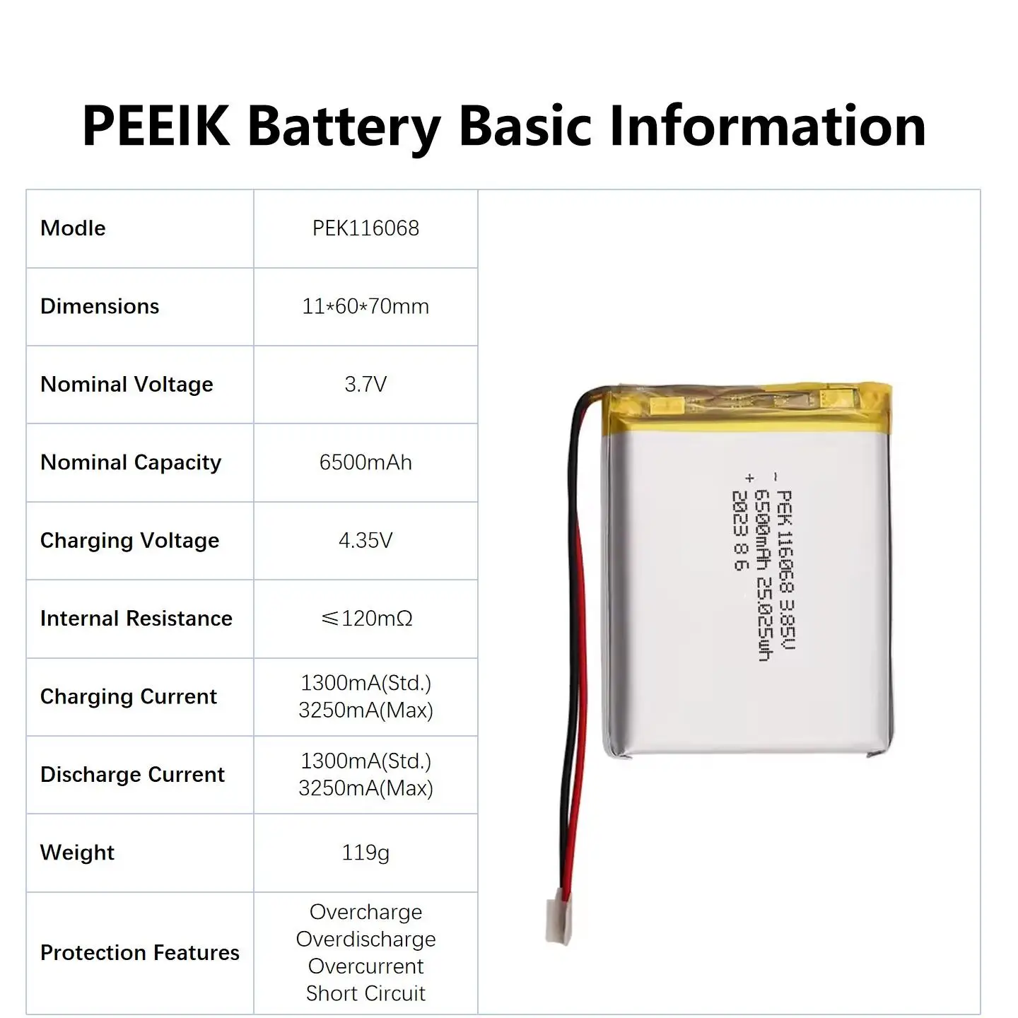 Battery high voltage Li Ion Polymer PEK116068 3.85V 6500mAh Lithium Battery Supplies for Portable Medical Equipment