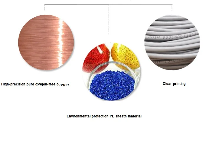 C6FTPSPB communication wire and cable
