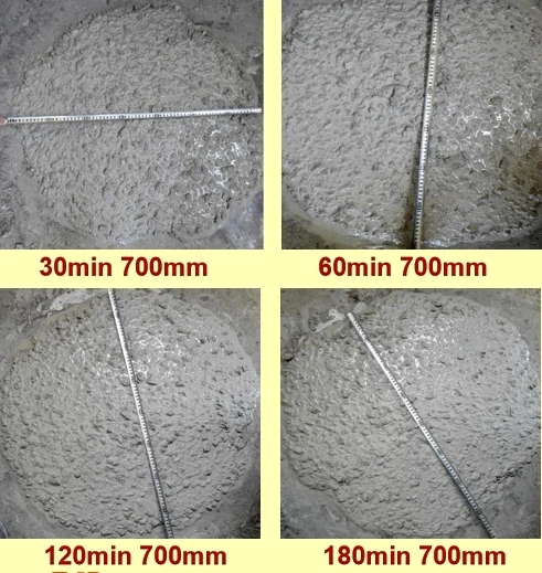 good price industrial grade sodium lignosulfonate calcium lignosulphonate CAS 8061-51-6