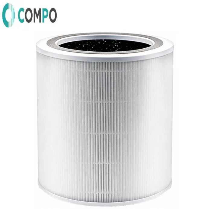 Replacement for Levoit core 400S hepa h13 filter for air purifier