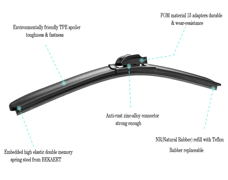 multi adapter wiper blade.jpg