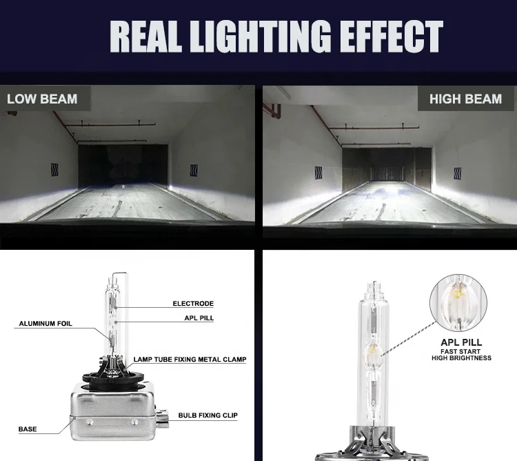 factory direct OEM 12V 24V 35w 55w d1s hid xenon light for car headlight bulb replacement