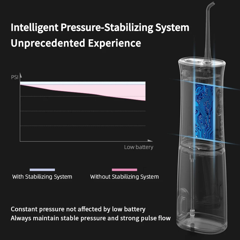 OEM remove tartar stains new 5 mode IPX7 water flosser pulse function dental bath cordless oral Whitening Water Flosser