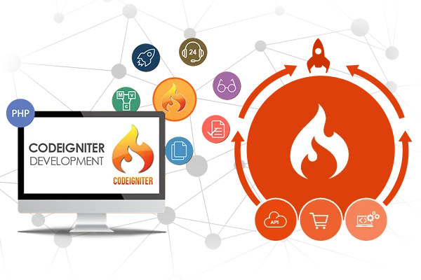 Highly Experience And Dedicated CodeIgniter PHP Framework Development Company In USA.