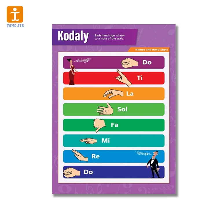 Customized Printing Business Advertising Flyer Poster Card Custom Scratch Printing Paper Poster