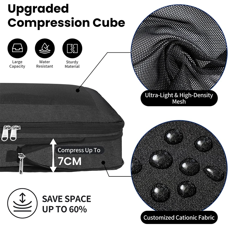 8 Set Compression Packing Cubes Full Open Visible Design Luggage Organizer Bags Set For Carry On Suitcases Travel Essentials