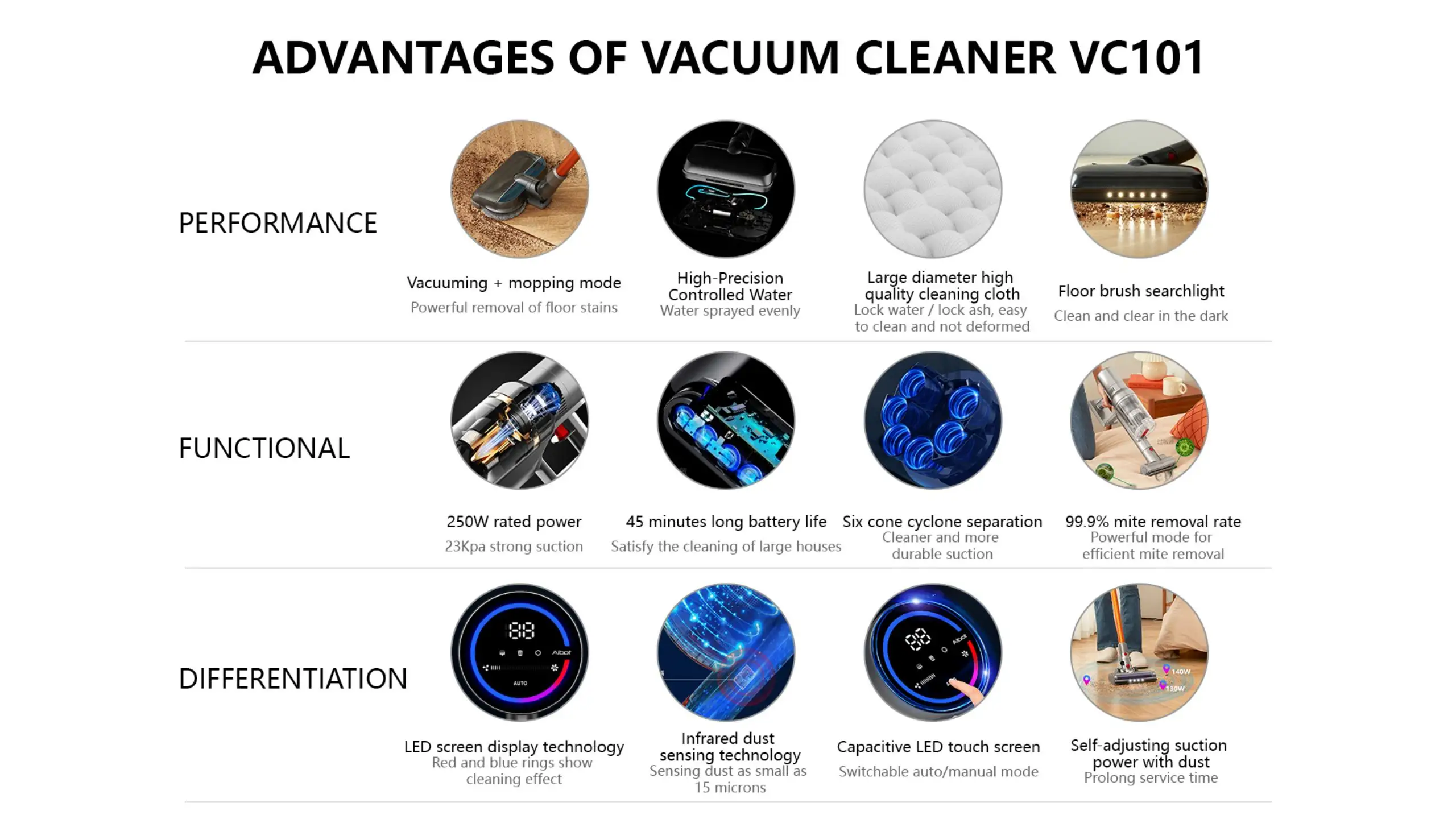 Wireless Vacuum Cleaner-9.jpg