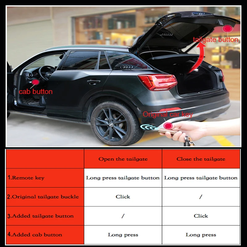 Для Audi Q3 2013-2016 контроль багажника Электрический Багажник автомобильный подъемник автоматическое открытие дрейфующий привод комплект питания