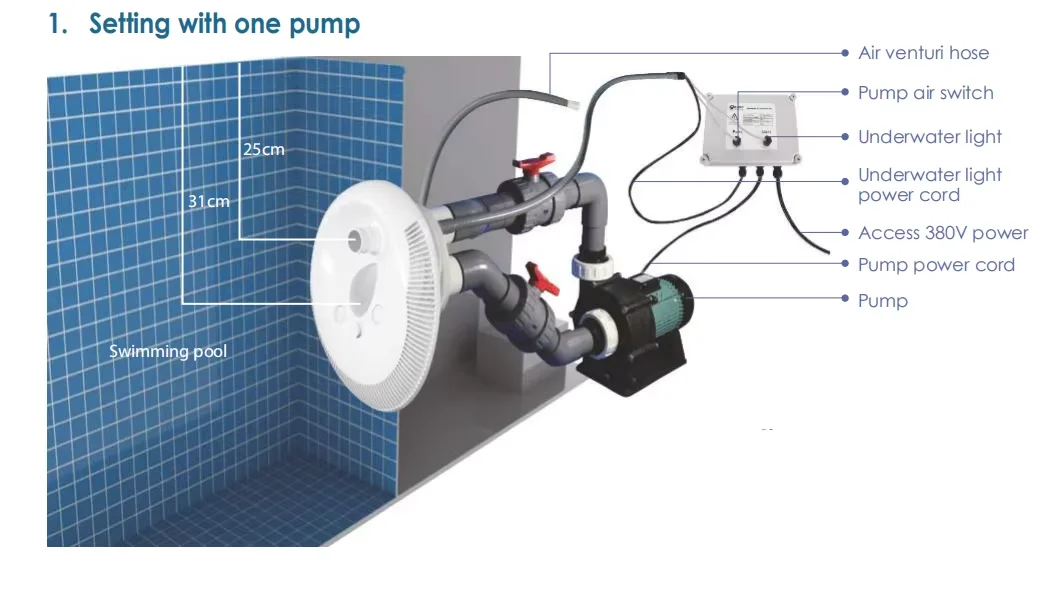Emaux ABS Training Count Current Jet for Spa Pools for Endless Swimmers Plastic Swim Jet for Swimming Pool