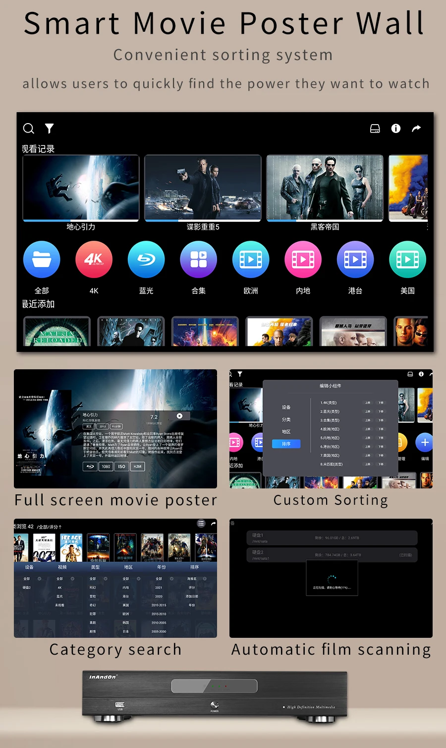 InAndOn 2022 Latest S100 System 4T 4K Movies Output Karaoke Player Hot Selling Karaoke System Karaoke Machine