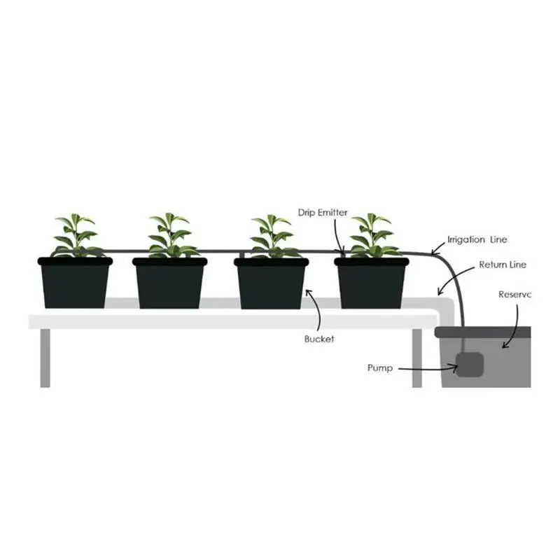 Dutch Bucket Hydroponic System Complete Bato Buckets System