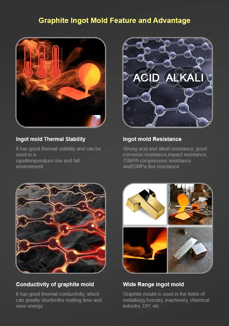 High Purity High Quality Graphite Ingot Mold 12.5 Kg For Glass