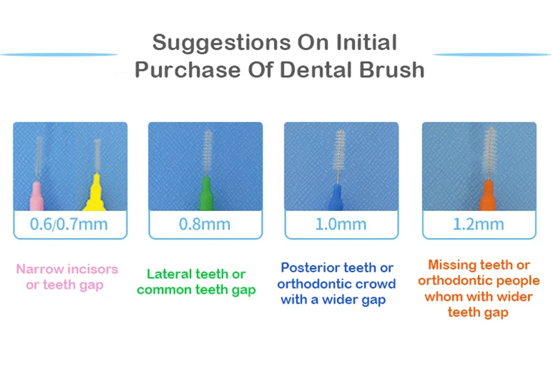 Best Quality Oral Health Toothbrush Interdental Brush Picks